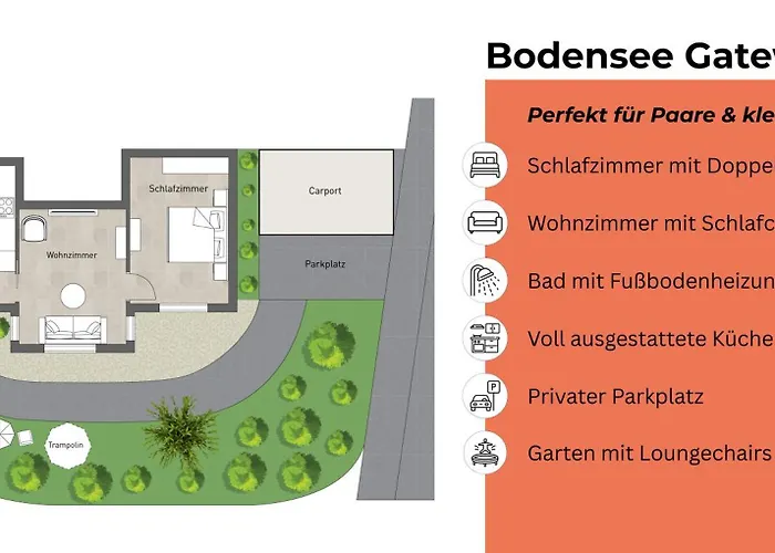 Bodensee Gateway - * シュトックアッハ